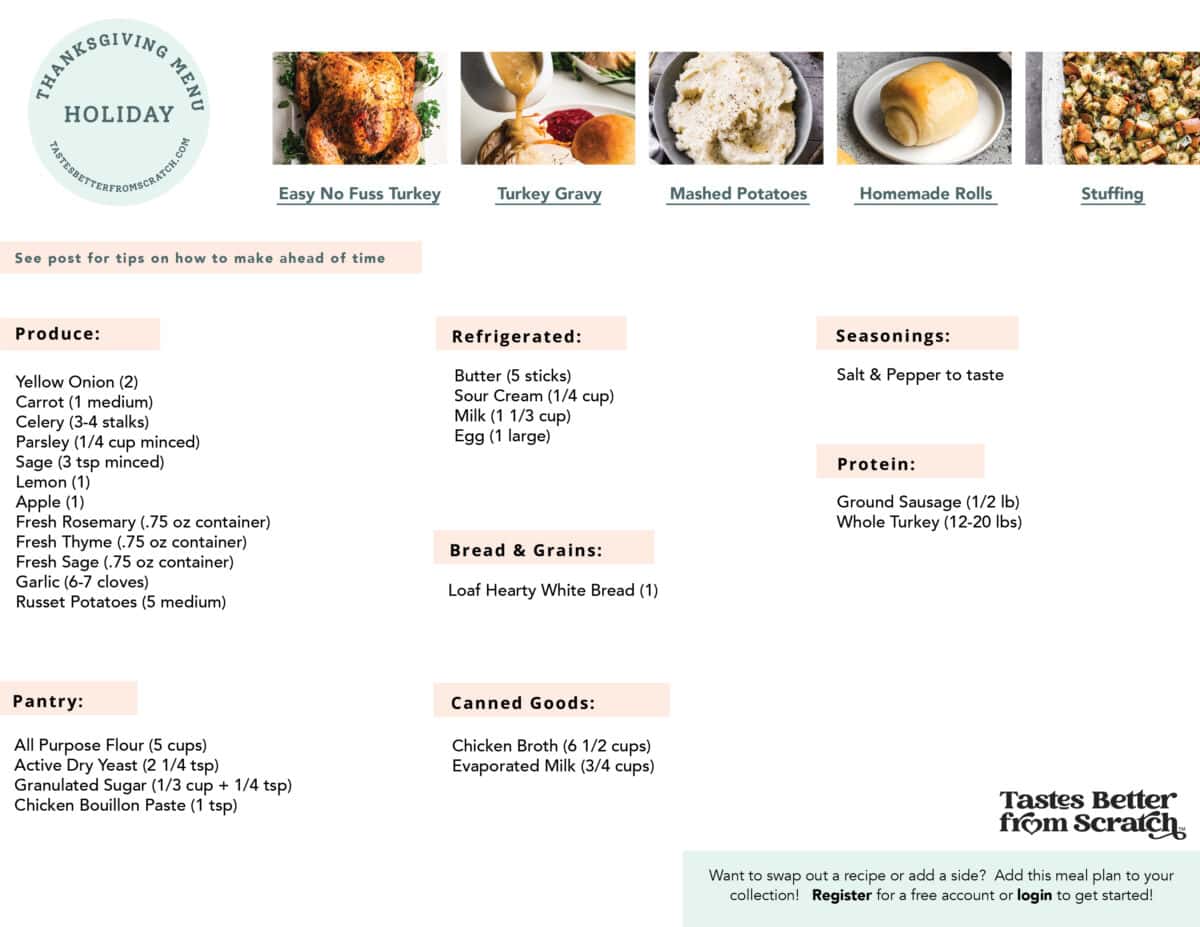 A grocery shopping list for a classic Thanksgiving menu highlighting turkey, gravy, mashed potatoes, homemade rolls, and stuffing. 