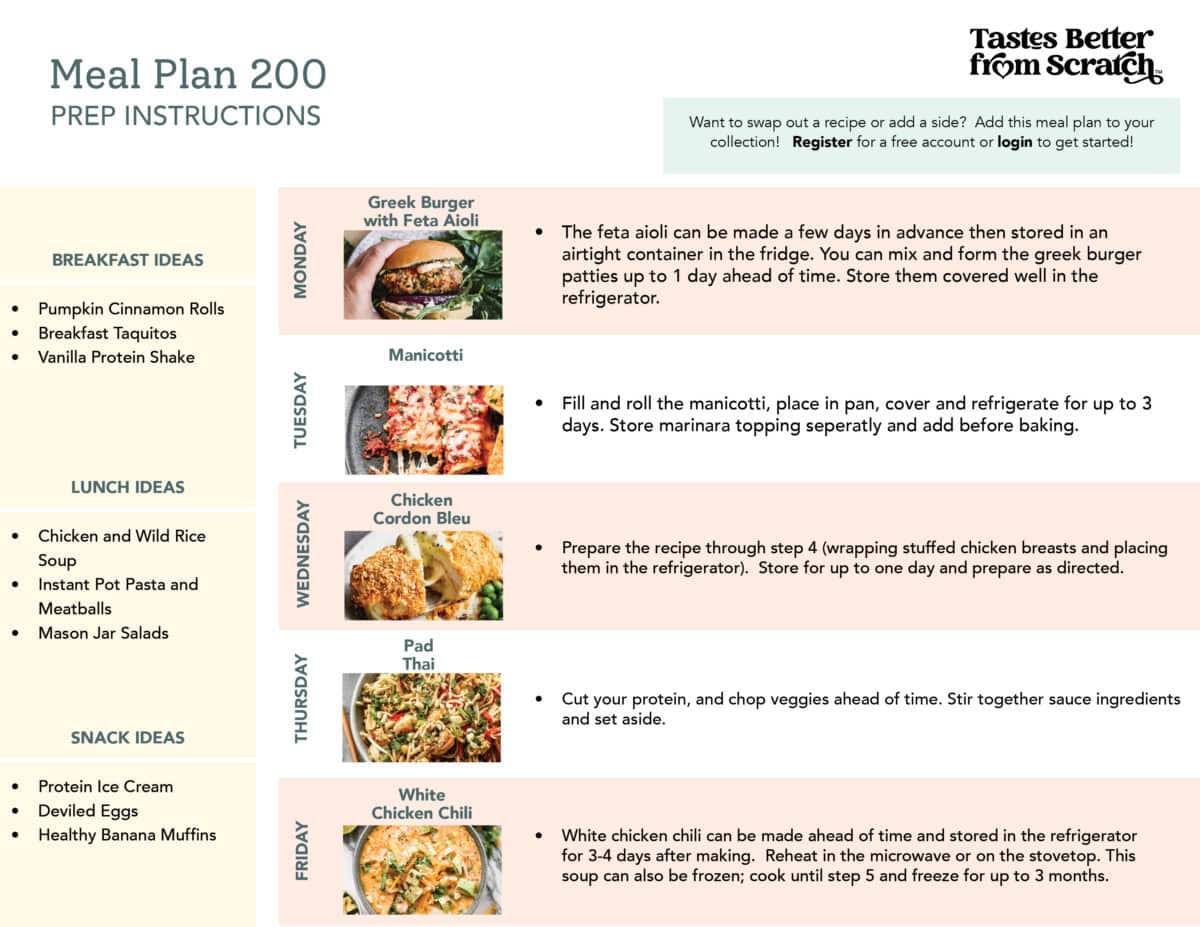 Prep ahead instructions for meal plan 200.