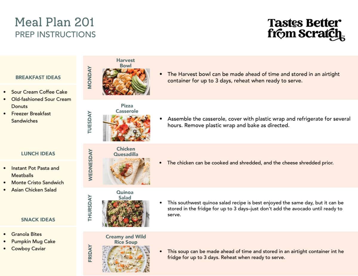 Prep ahead instructions for meal plan 201.