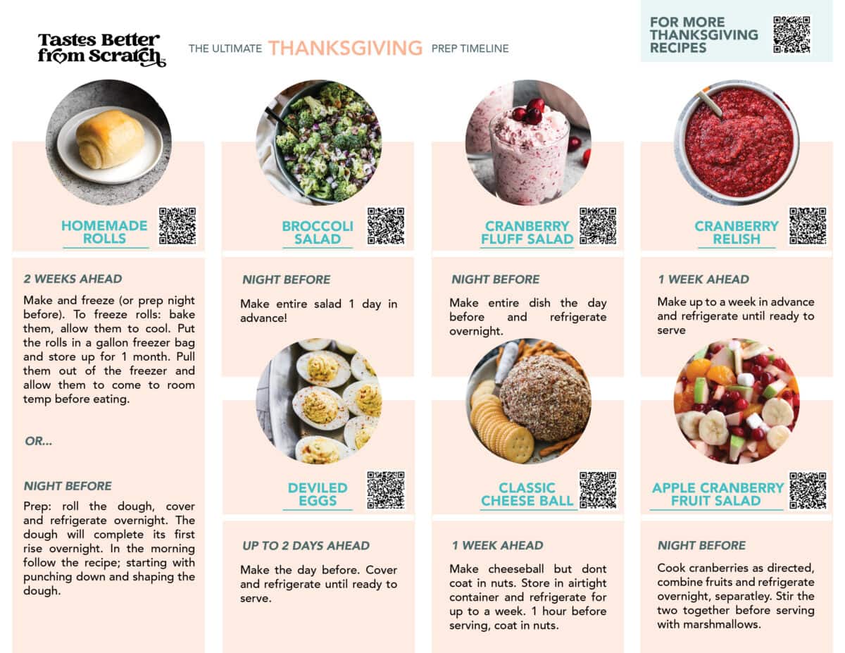 A prep ahead Thanksgiving timeline to teach how homemade rolls, broccoli salad, cranberry fluff salad, cranberry relish, deviled eggs, cheese ball, and apple cranberry fruit salad can all be prepped in advance for a traditional Thanksgiving dinner. 