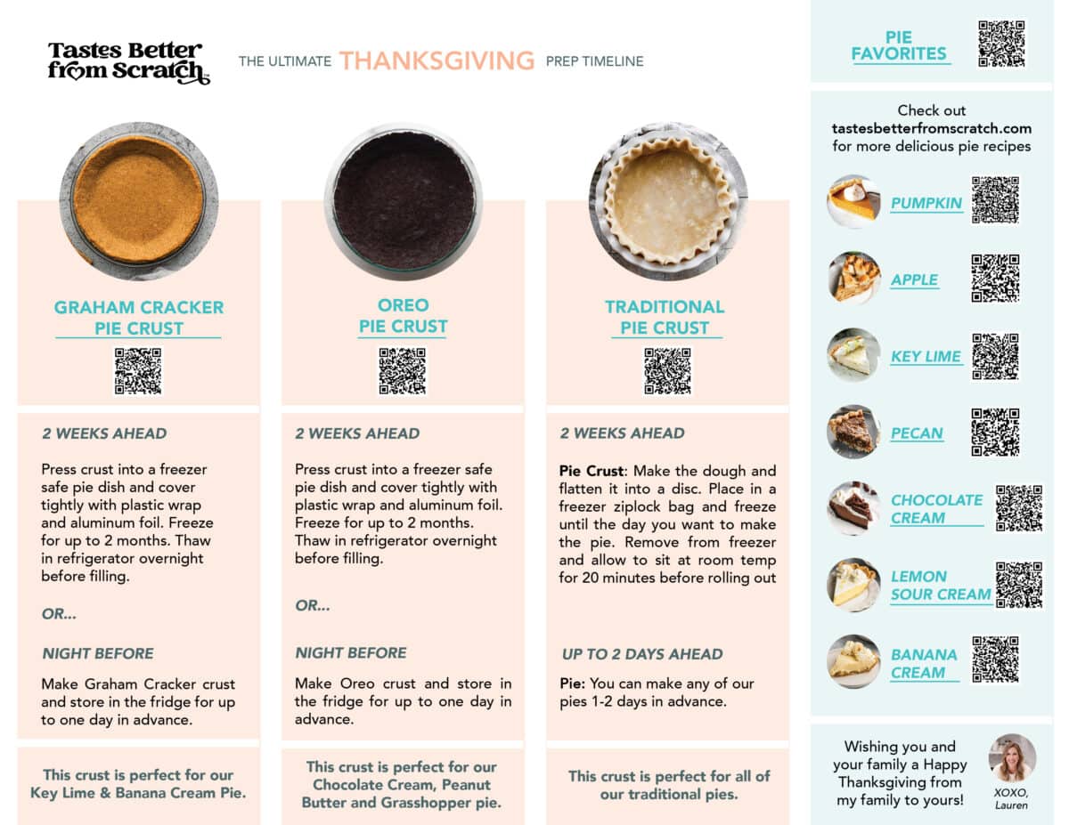 A Thanksgiving timeline to show how to make graham cracker pie crust, oreo pie crust, and traditional pie crust to make classic Thanksgiving dinner a breeze. 